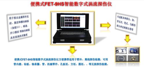 2026年無(wú)損探傷設(shè)備廠商綜合評(píng)測(cè) 技術(shù)、服務(wù)與案例深度解析