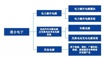 證監會重啟新股發行 10家IPO企業蓄勢待發，技術服務板塊成焦點